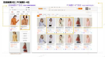 1688平台运营超级工厂产品展示规则与广告服务解析