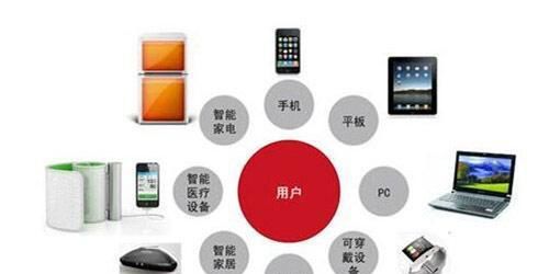 嵌入式工控机与网络技术融合 开启未来工业自动化新蓝海