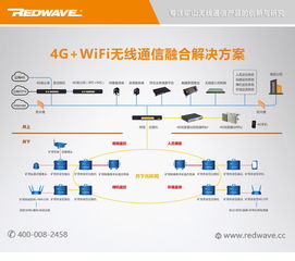 防爆AP安装指南与虹联推荐商家高清大图解析