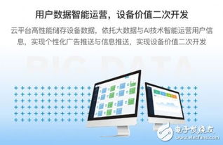 深智云智能硬件方案 赋能传统厂商，掘金物联网时代