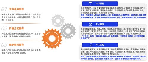 产业互联网迈向新阶段 亿邦智库第七次发展报告深度解读与网络技术开发趋势前瞻